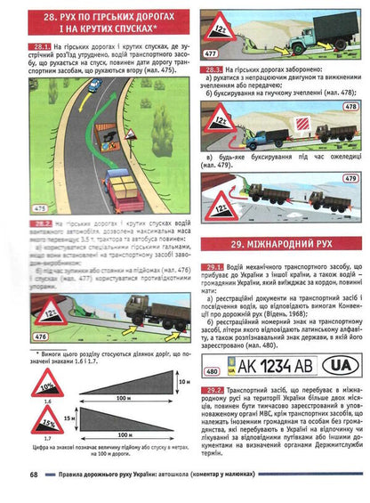 Road traffic rules of Ukraine 2024. Comment in pictures. Resolution 1242 dated 11/24/2023 / Правила дорожнього руху України 2024. Коментар у малюнках. Постанова 1242 від 24.11.2023 Борис Рациборынский, Александр Фоменко, Виктор Гусар 978-617-8110-19-2-4