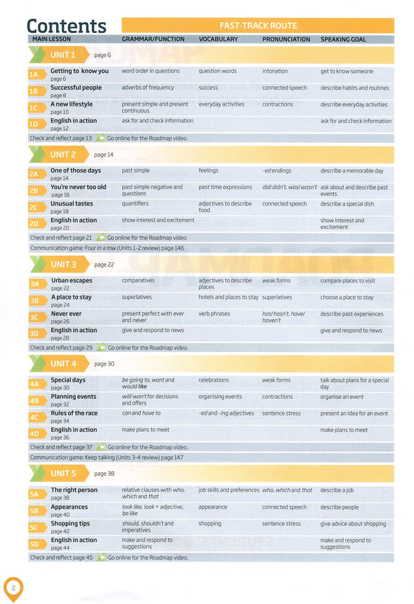 Roadmap A2+ Students' Book / Roadmap A2+ Students' Book Дэмиан Уильямс, Линдси Варвик 978-1-292-22795-5-3