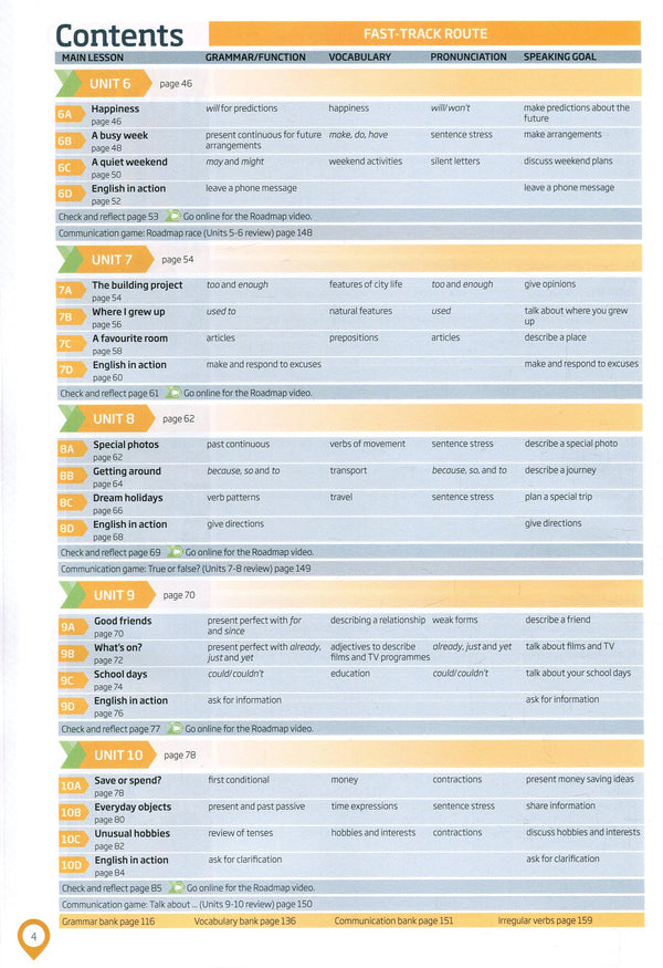 Roadmap A2+ Students' Book / Roadmap A2+ Students' Book Дэмиан Уильямс, Линдси Варвик 978-1-292-22795-5-5