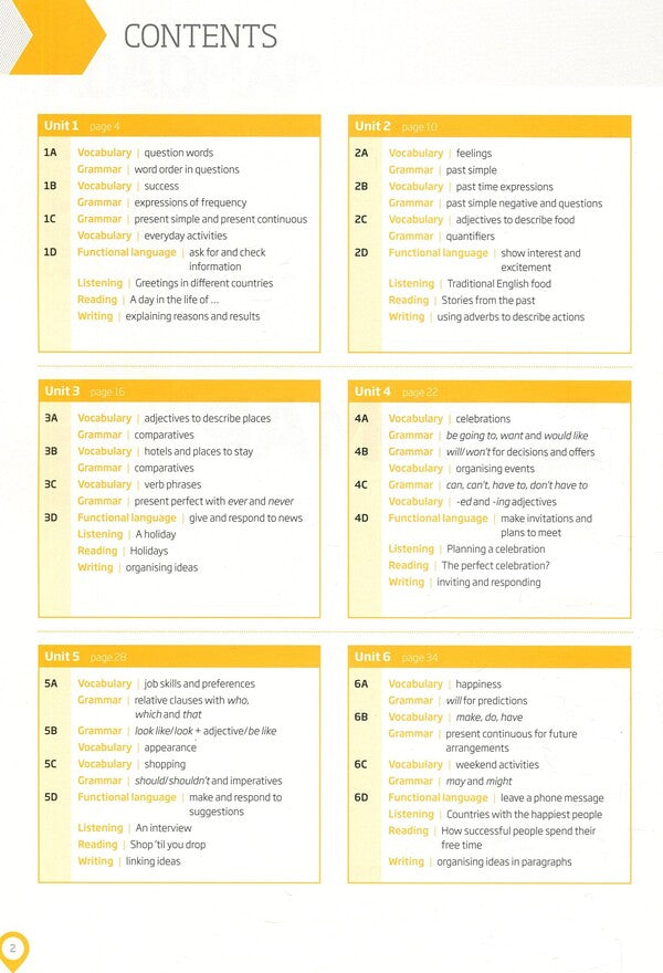 Roadmap A2+ Workbook / Roadmap A2+ Workbook Кэти Келли, Майкл Тернер 978-1-292-22801-3-3