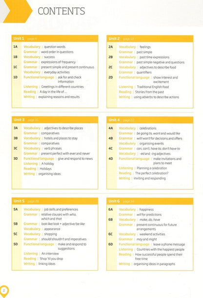 Roadmap A2+ Workbook / Roadmap A2+ Workbook Кэти Келли, Майкл Тернер 978-1-292-22801-3-3