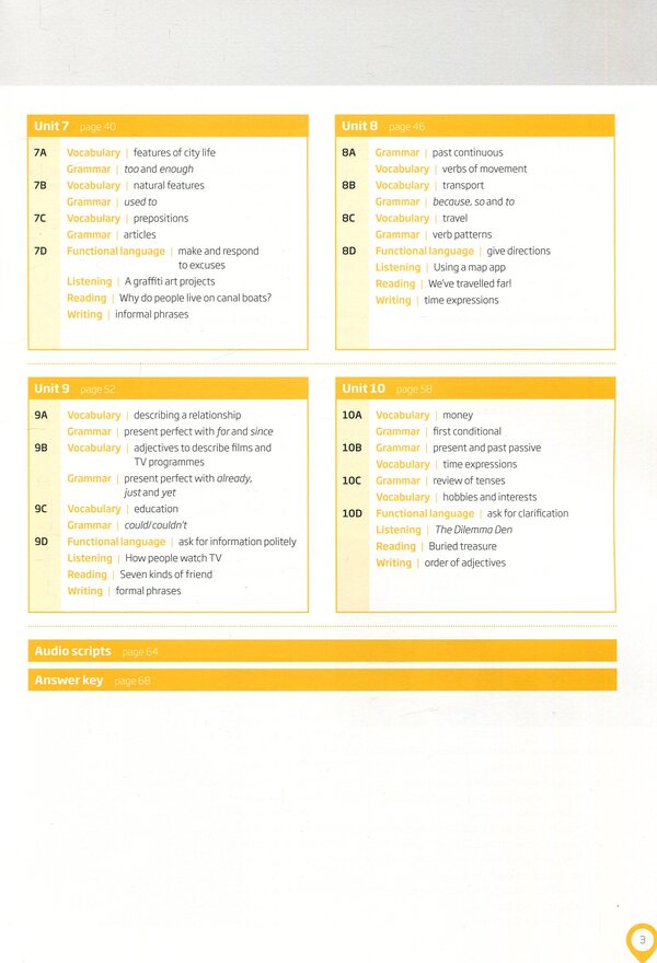 Roadmap A2+ Workbook / Roadmap A2+ Workbook Кэти Келли, Майкл Тернер 978-1-292-22801-3-4