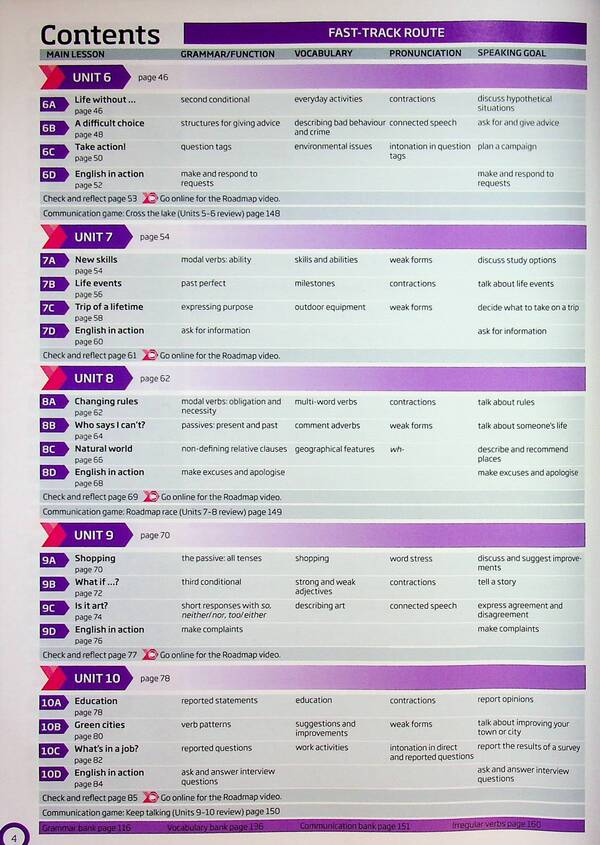 Roadmap B1 Student's Book & eBook with Online Practice / Roadmap B1 Student's Book & eBook with Online Practice  9781292393087-3
