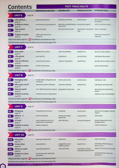 Roadmap B1 Student's Book & eBook with Online Practice / Roadmap B1 Student's Book & eBook with Online Practice  9781292393087-3