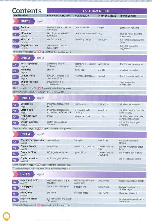 Roadmap B1 Students' Book / Roadmap B1 Students' Book Хизер Джонс, Моника Берлис 978-1-292-22809-9-3