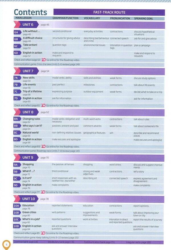 Roadmap B1 Students' Book / Roadmap B1 Students' Book Хизер Джонс, Моника Берлис 978-1-292-22809-9-5