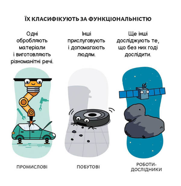 Robots And Artificial Intelligence / Роботи і штучний інтелект Carlos Pasos / Карлос Пассос 9786177973972-5