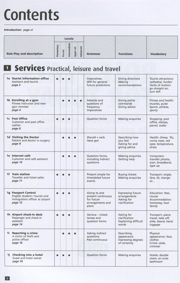 Role Plays for Today. Photocopiable activities to get students speaking. Book with photocopiable activities / Role Plays for Today. Photocopiable activities to get students speaking. Book with photocopiable activites Джейсон Андерсон 978-3-12-501727-6-3