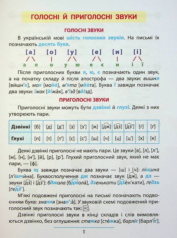 Rules And Practice Ukrainian Language 2Nd Class - Правила та практикум Укранська мова 2 клас Svetlana Silych - Свтлана Слч 9786175443538-4