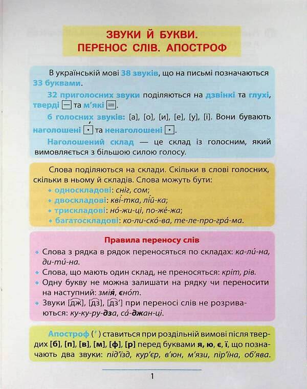 Rules And Practice Ukrainian Language 4Th Grade - Правила та практикум Укранська мова 4 клас Svetlana Silych - Свтлана Слч 9786175443552-4