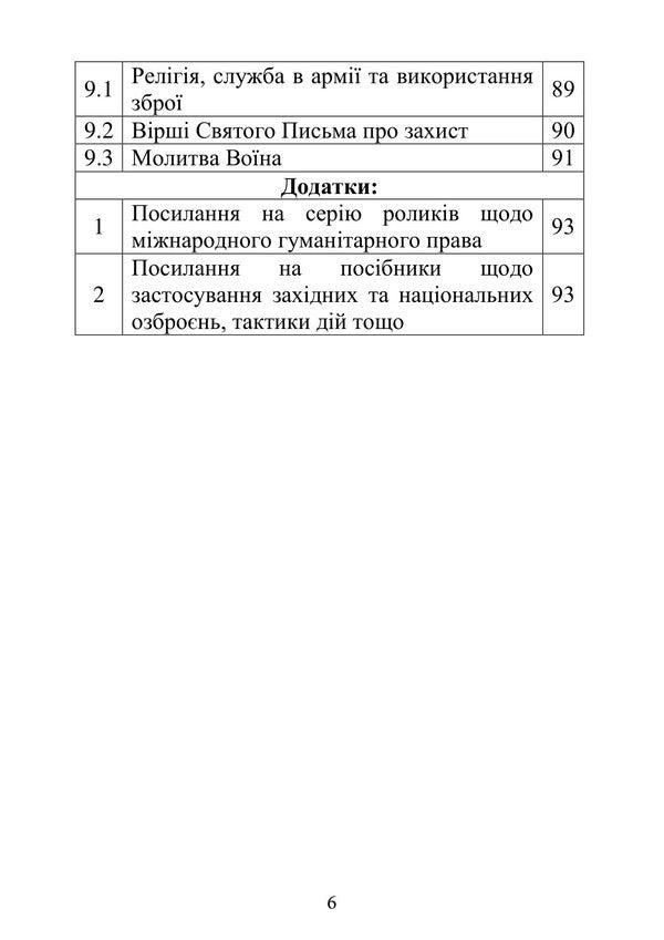 Rules Of Conduct And Survival During War - Правила поведнки та виживання пд час вйни - Author not specified 9786110150163-5