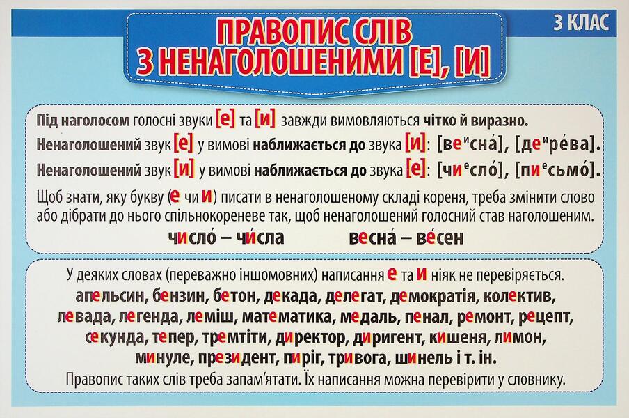 Rules Of The Ukrainian Language 2-3 Grade. Demonstration Material / Правила з української мови 2-3 клас. Демонстраційний матеріал / Author not specified 4823076147976-4