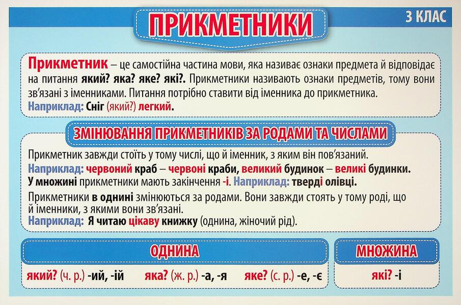 Rules Of The Ukrainian Language 2-3 Grade. Demonstration Material / Правила з української мови 2-3 клас. Демонстраційний матеріал / Author not specified 4823076147976-5
