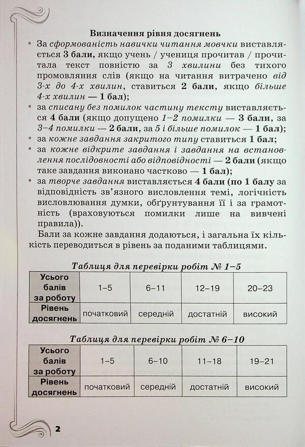 STA 2026. Ukrainian language and reading. Collection of final integrated works. Grade 4 / ДПА 2026. Українська мова та читання. Збірник підсумкових інтегрованих робіт. 4 клас Любовь Гайова, Катерина Пономарёва 9789669914491-4