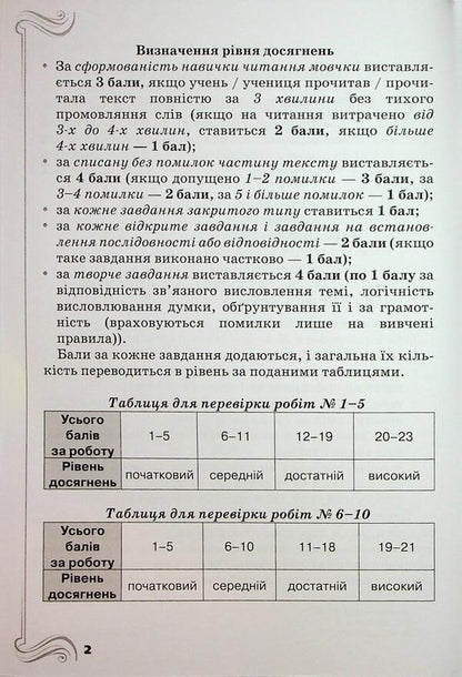 STA 2026. Ukrainian language and reading. Collection of final integrated works. Grade 4 / ДПА 2026. Українська мова та читання. Збірник підсумкових інтегрованих робіт. 4 клас Любовь Гайова, Катерина Пономарёва 9789669914491-4