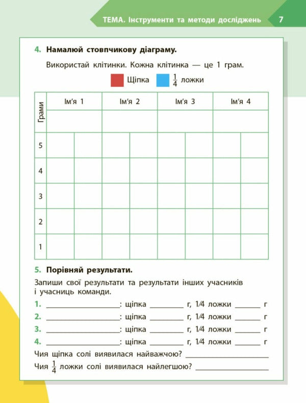 STEM-START. Grade 4. The Student's Notebook. Research. Chemical Science / STEM-старт. 4 клас. Зошит для учня. Дослідження. Хімічна наука Irina Potapenko, Elena Dubovik, Oksana Onoprienko / Ирина Потапенко, Елена Дубовик, Оксана Оноприенко 9786170990860-5