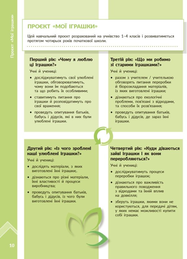 STEM-START. Research. Chemical Science. My Toys Project. Grades 1-4. Methodical Guide / STEM-старт. Дослідження. Хімічна наука. Проєкт «Мої іграшки». 1–4 класи. Методичний посібник Irina Potapenko, Elena Dubovik, Oksana Onoprienko, Richard Dann / Ирина Потапенко, Елена Дубовик, Оксана Оноприенко, Ричард Данн 9786170996763-5