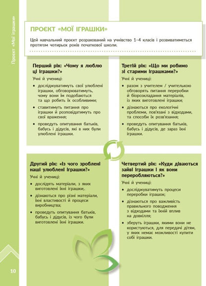 STEM-START. Research. Chemical Science. My Toys Project. Grades 1-4. Methodical Guide / STEM-старт. Дослідження. Хімічна наука. Проєкт «Мої іграшки». 1–4 класи. Методичний посібник Irina Potapenko, Elena Dubovik, Oksana Onoprienko, Richard Dann / Ирина Потапенко, Елена Дубовик, Оксана Оноприенко, Ричард Данн 9786170996763-5