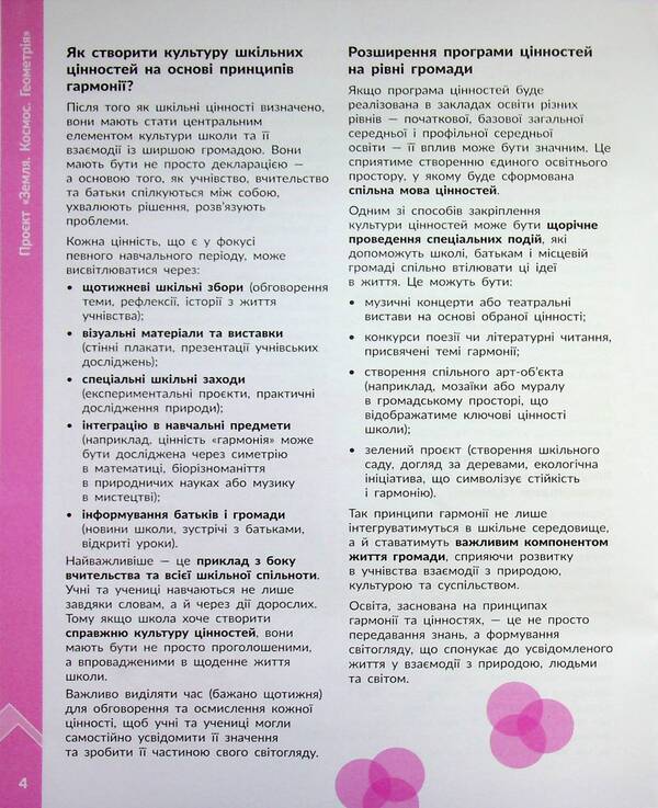 STEM-Start. 1-4 grade. Earth and space science. Earth. Space. Geometry. Methodical guide to the project / STEM-Старт. 1-4 клас. Наука про Землю і космос. Земля. Космос. Геометрія. Методичний посібник до проєкту Ирина Потапенко, Оксана Оноприенко, Елена Дубовик 978-617-8771-02-7-6