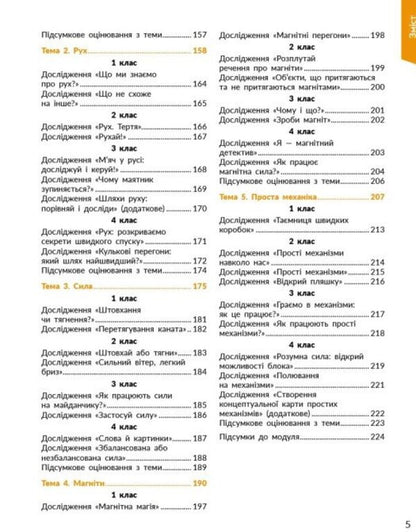 STEM-Start. Physical Science. Methodical Manual. 1-4 Classes / STEM-Старт. Фізична наука. Методичний посібник. 1-4 класи Iryna Potapenko, Elena Dubovyk, Oksana Onoprienko / Ирина Потапенко, Елена Дубовик, Оксана Оноприенко 9786170995476-5