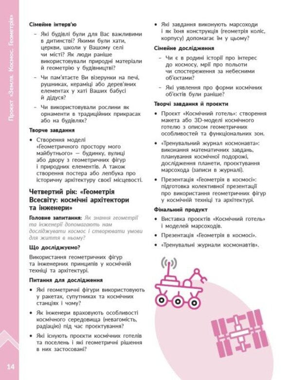 STEM-Start 1-4 Grade Earth And Space Science Earth Space Geometry Methodical Guide To The Project - STEM-Старт 1-4 клас Наука про Землю космос Земля Космос Геометря Методичний посбник до прокту Iryna Potapenko, Oksana Onoprienko, Elena Dubovyk - Ирина Потапенко, Оксана Оноприенко, Елена Дубовик 9786178771027-6