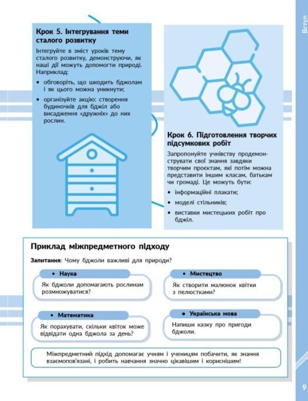 STEM Start. 1–4 Classes. Methodical Manual. Project 'Nature And My Health. Science Of Life' / STEM-старт. 1–4 класи. Методичний посібник. Проєкт 'Природа і моє здоров'я. Наука про життя' Iryna Potapenko, Oksana Onoprienko, Elena Dubovyk, Richard Dunn / Ирина Потапенко, Оксана Оноприенко, Елена Дубовик, Ричард Данн 9786178771010-6