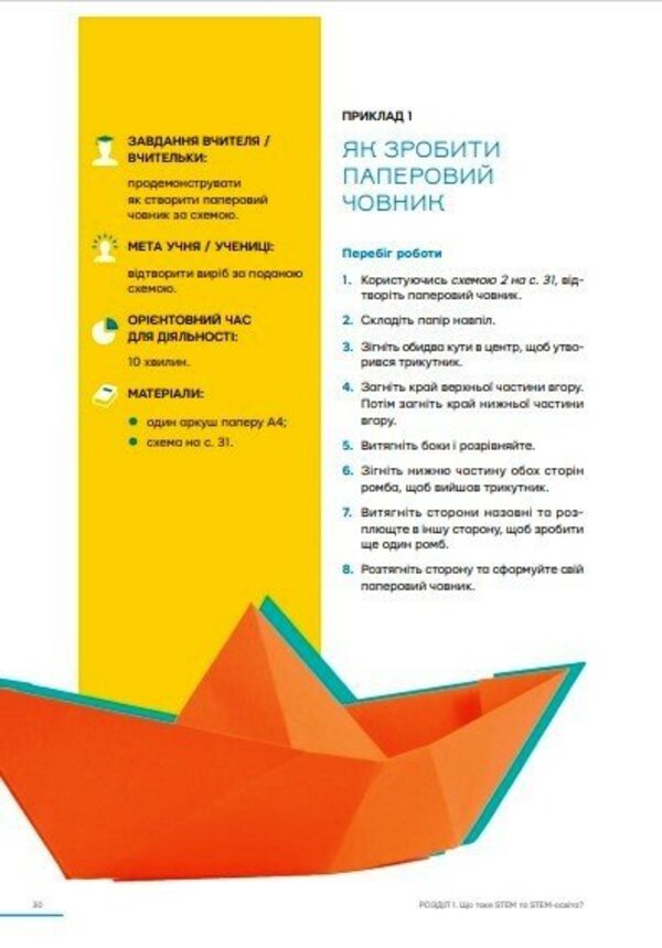 STEM education in elementary school: from a learning model to a real lesson / STEM-освіта в початковій школі: від навчальної моделі до реального уроку Ирина Потапенко 9786170988775-5