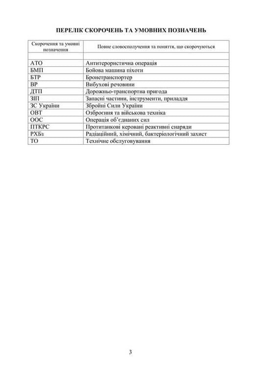 Safety Measures (Introductory Course). Under The Basic General Military Training Program / Заходи безпеки (ознайомчий курс). За програмою базової загальновійськової підготовки / Author not specified 9789663702346-2