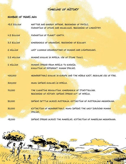 Sapiens A Graphic History. Volume 2. The Pillars of Civilization / Sapiens A Graphic History. Volume 2. The Pillars of Civilization Юваль Ной Харари 9781787333765-2