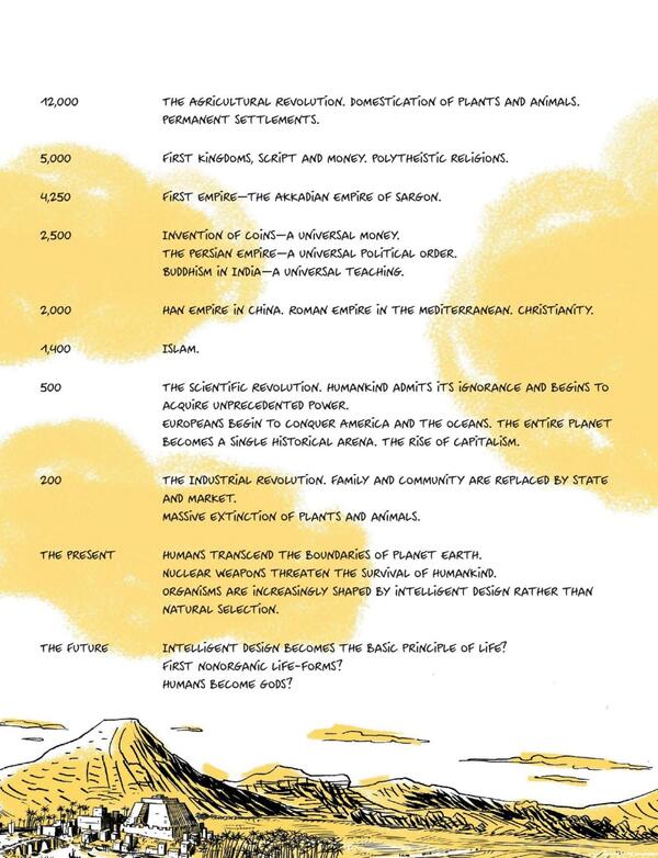 Sapiens A Graphic History. Volume 2. The Pillars of Civilization / Sapiens A Graphic History. Volume 2. The Pillars of Civilization Юваль Ной Харари 9781787333765-3