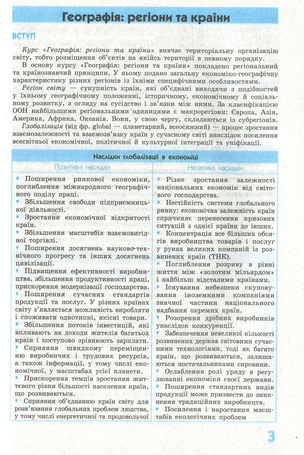 Savior 2.0. Geography in definitions, tables and diagrams. 10-11th grade / Рятівник 2.0. Географія у визначеннях, таблицях і схемах. 10-11 клас Галина Довгань 978-617-09-5996-6-4
