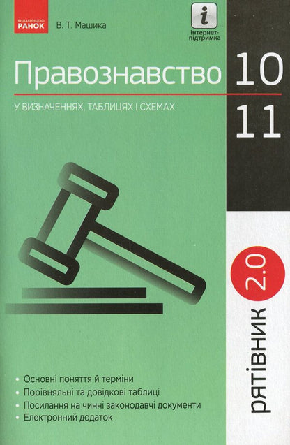 Savior 2.0. Jurisprudence in definitions, tables and diagrams. 10-11th grade / Рятівник 2.0. Правознавство у визначеннях, таблицях і схемах. 10-11 клас Виктор Машика 978-617-09-5928-7-1