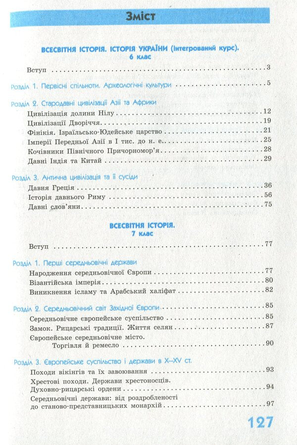 Savior 2.0. World history in definitions, tables and charts. 6-7 grade / Рятівник 2.0. Всесвітня історія у визначеннях, таблицях і схемах. 6-7 клас Олег Охредько 978-617-09-5948-5-3