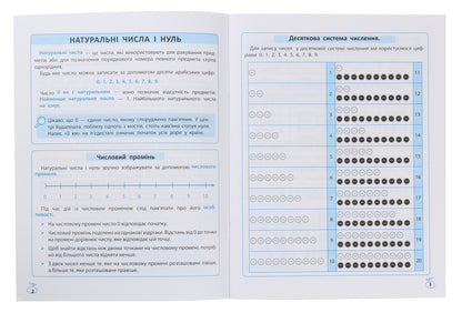 Schemes And Tables. Mathematics In Primary School / Схеми і таблиці. Математика в початковій школі Svetlana Baryshpol / Світлана Баришполь 9786176864615-3