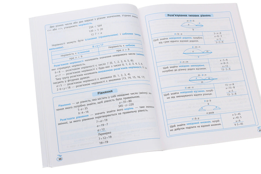 Schemes And Tables. Mathematics In Primary School / Схеми і таблиці. Математика в початковій школі Svetlana Baryshpol / Світлана Баришполь 9786176864615-5