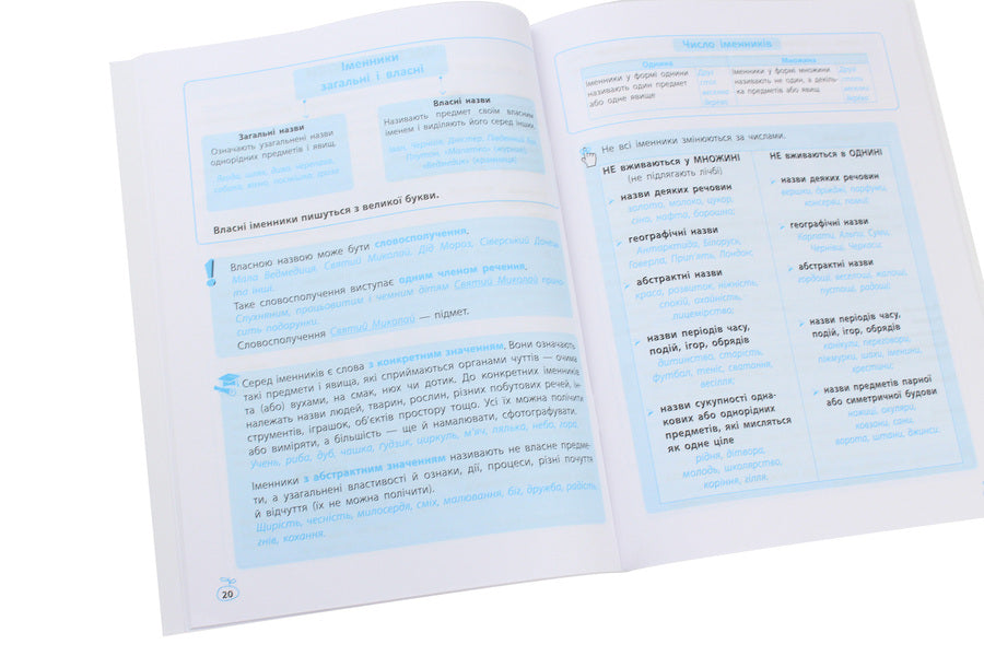 Schemes And Tables. Ukrainian Language In Primary School / Схеми і таблиці. Українська мова в початковій школі Svetlana Baryshpol / Світлана Баришполь 9786176864608-4