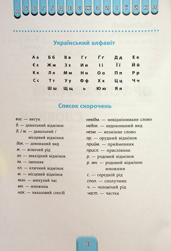 School dictionary. 3 in 1. 1-4 grades / Шкільний словничок. 3 в 1. 1-4 класи Юлия Сикора, Олена Собчук, Василий Терещенко 978-617-544-267-8-4