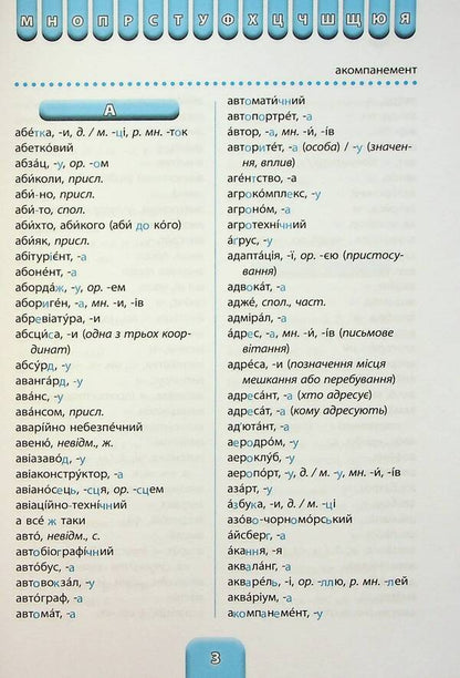 School dictionary. 3 in 1. 1-4 grades / Шкільний словничок. 3 в 1. 1-4 класи Юлия Сикора, Олена Собчук, Василий Терещенко 978-617-544-267-8-5