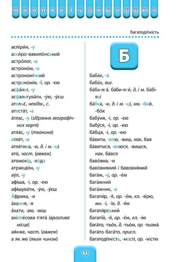 School dictionary. Spelling dictionary. 1-4 classes / Шкільний словничок. Орфографічний словник. 1-4 класи Наталья Леонова 978-617-544-117-6-2