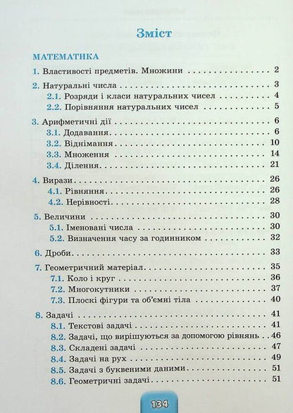School handbook. 3 in 1. 1-4 grades / Шкільний довідничок. 3 в 1. 1-4 класи Юлия Сикора, Лариса Зиновьева, Василий Терещенко 978-617-544-266-1-3