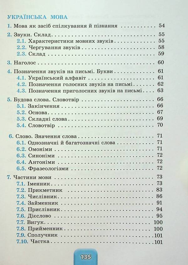 School handbook. 3 in 1. 1-4 grades / Шкільний довідничок. 3 в 1. 1-4 класи Юлия Сикора, Лариса Зиновьева, Василий Терещенко 978-617-544-266-1-4
