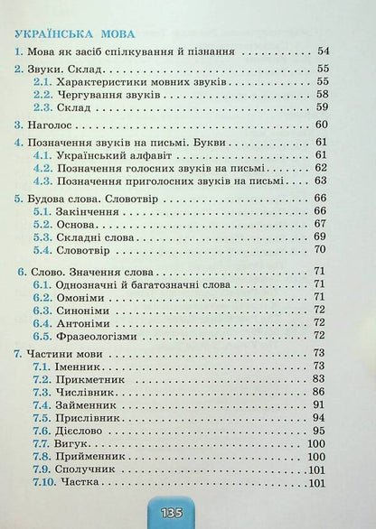 School handbook. 3 in 1. 1-4 grades / Шкільний довідничок. 3 в 1. 1-4 класи Юлия Сикора, Лариса Зиновьева, Василий Терещенко 978-617-544-266-1-4