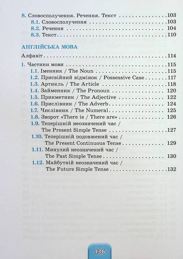 School handbook. 3 in 1. 1-4 grades / Шкільний довідничок. 3 в 1. 1-4 класи Юлия Сикора, Лариса Зиновьева, Василий Терещенко 978-617-544-266-1-5