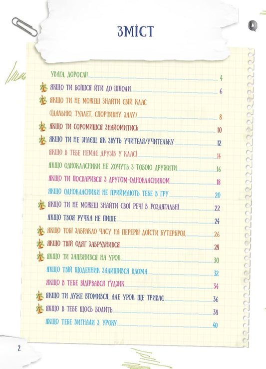 School inside out. What to do if ... ? Situations that can happen to a child at school. Third edition, supplement / Школа навиворіт. Що робити, якщо ... ? Ситуації, які можуть трапитися з дитиною в школі. Видання третє, доповн Анна Гресь 978-617-00-4165-4-2