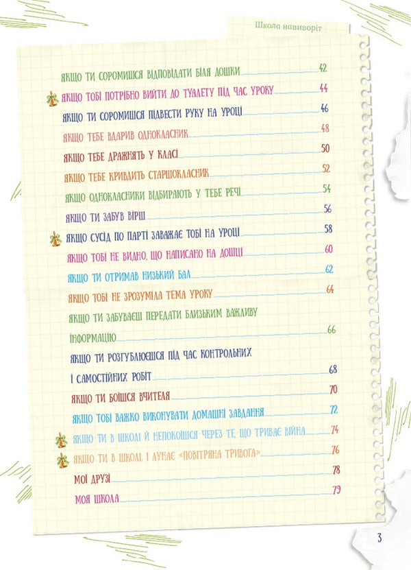 School inside out. What to do if ... ? Situations that can happen to a child at school. Third edition, supplement / Школа навиворіт. Що робити, якщо ... ? Ситуації, які можуть трапитися з дитиною в школі. Видання третє, доповн Анна Гресь 978-617-00-4165-4-3