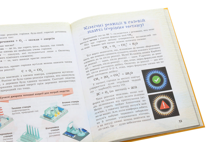 School library. Chemical reactions are all around us. Guide for 7th grade / Шкільна бібліотека. Хімічні реакції навколо нас. Посібник для 7 класу Виктория Богданова 978-617-09-6737-4-5