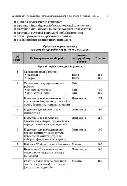 School psychologist in the conditions of NUS. Professional support of the primary level of education / Шкільний психолог в умовах НУШ. Професійний супровід початкової ланки освіти Людмила Турищева, Ирина Дорожко, Елена Малыхина 978-617-00-3906-4-6