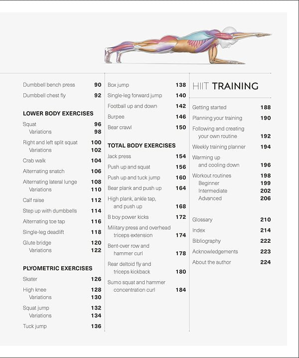 Science Of Hiit. Understand The Anatomy And Physiology To Transform Your Body Ingrid S. Clay / Ингрид С. Клей 9780241536407-4