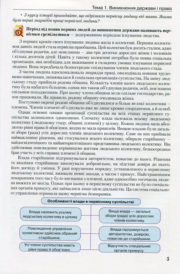 Science of law. Textbook. Grade 10 / Правознавство. Підручник. 10 клас Александр Наровлянский 9789663496849-4