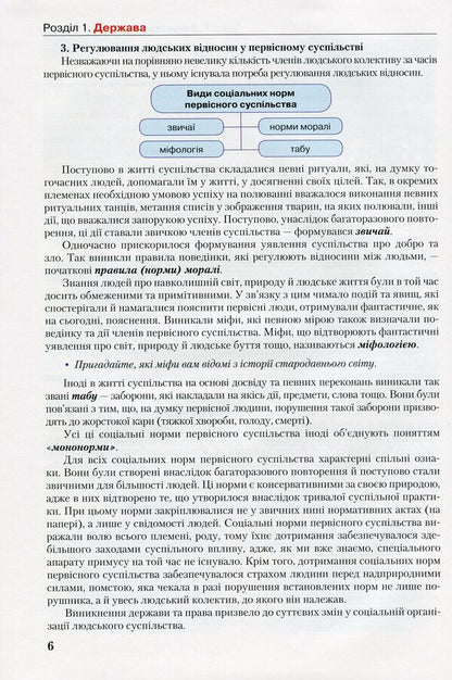 Science of law. Textbook. Grade 10 / Правознавство. Підручник. 10 клас Александр Наровлянский 9789663496849-5